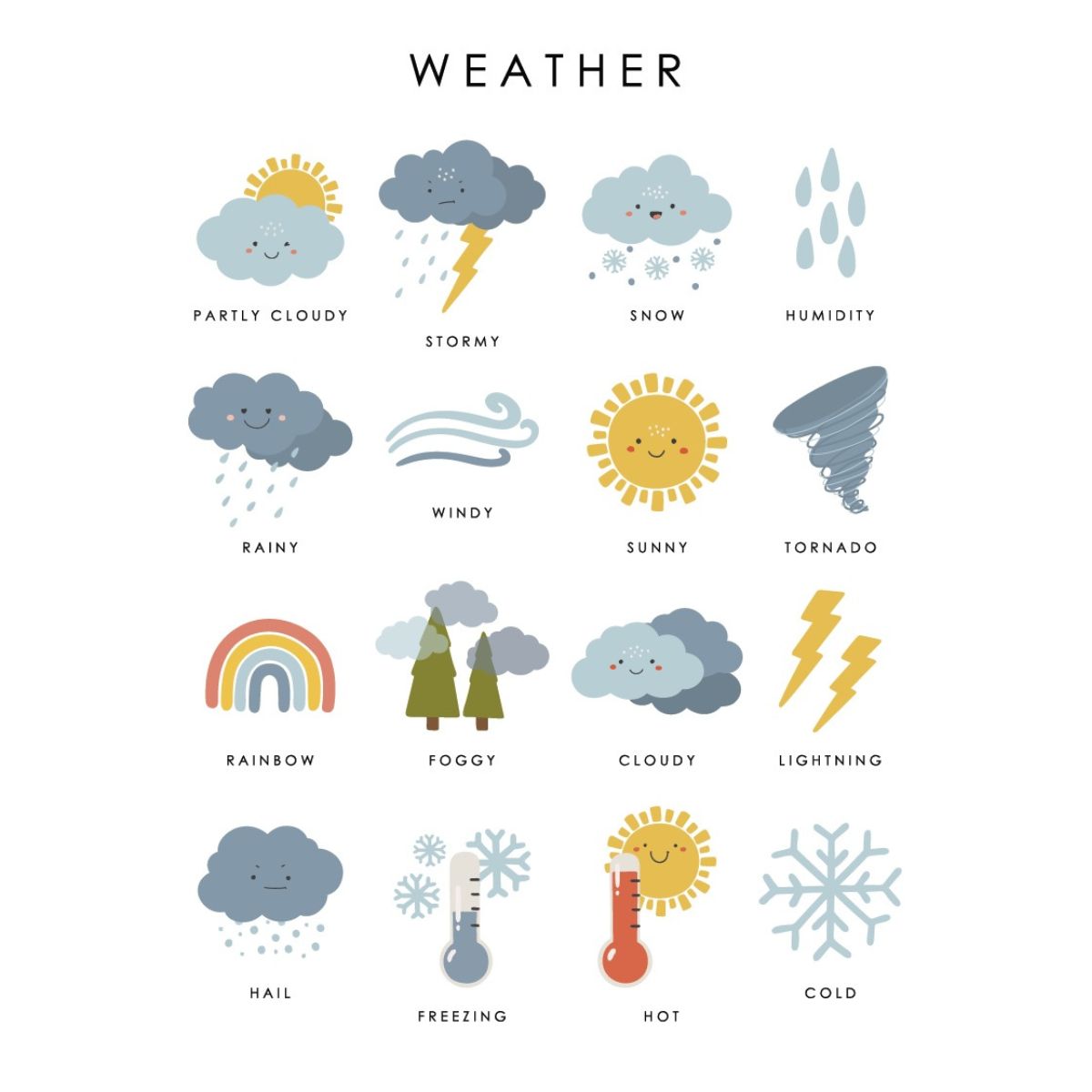 tablou-canvas-copii-invatam-vremea