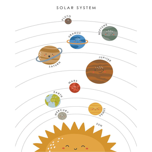 tablou-invatam-sistemul-solar